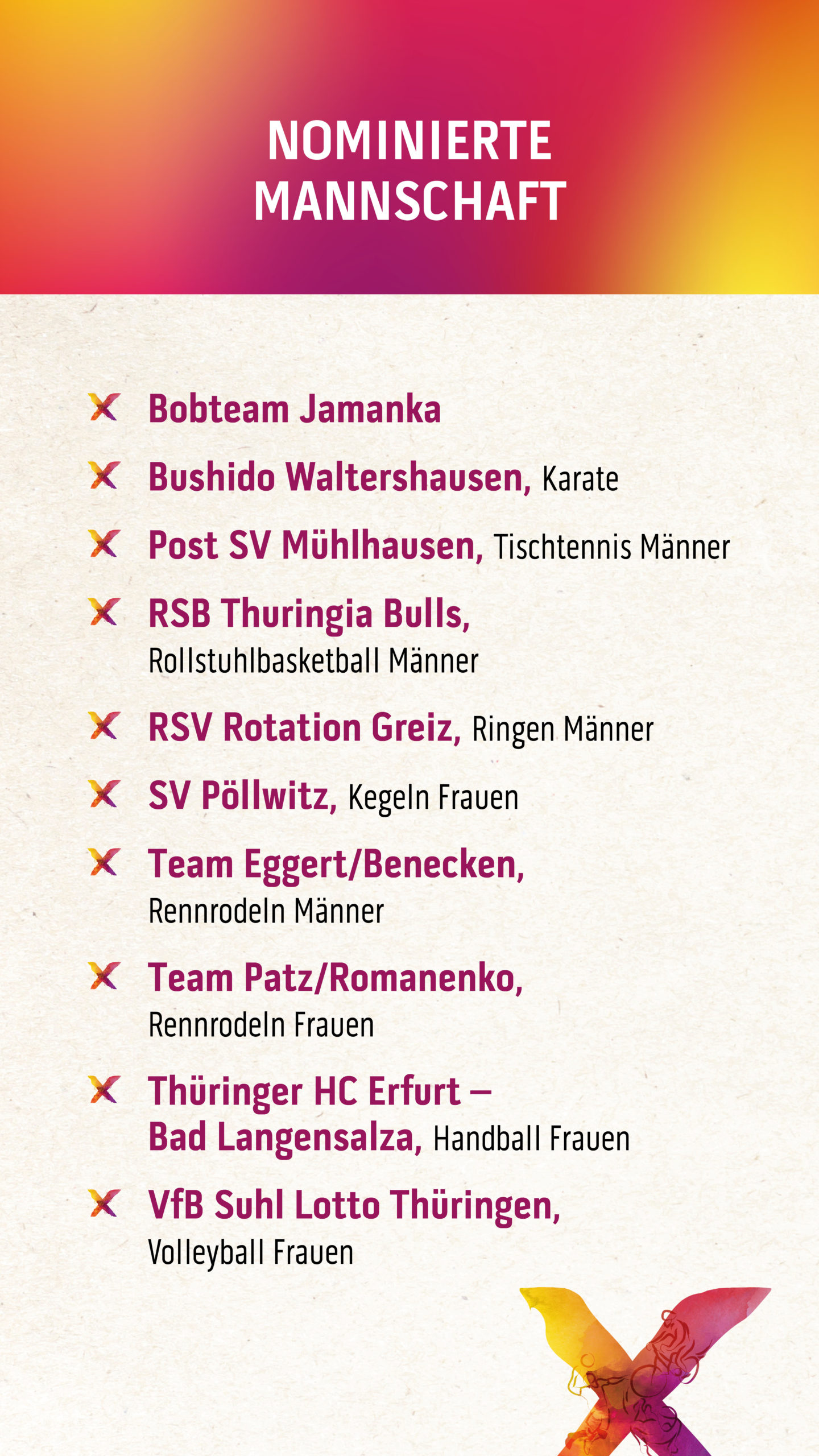 Wahl der Thüringer Sportler*innen des Jahres 2022